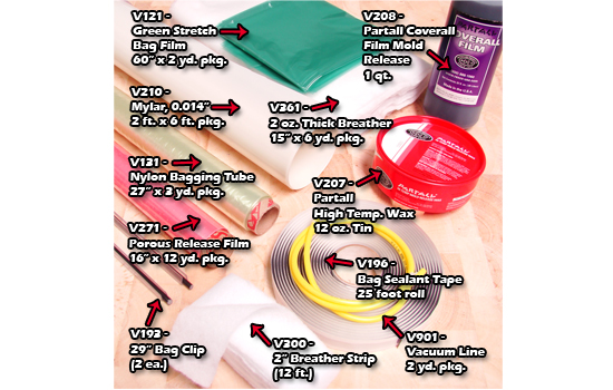 Deluxe-Pro Vacuum Bagging Kit