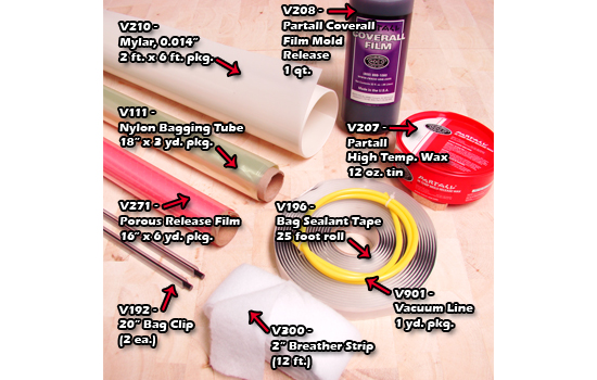 Pro-Plus Vacuum Bagging Kit